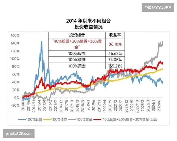 赞助商组合优化策略影响俱乐部吸金稳定性 赞助商组合优化策略影响俱乐部吸金稳定性